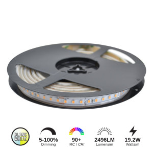 LED STRIP 19.2W/M