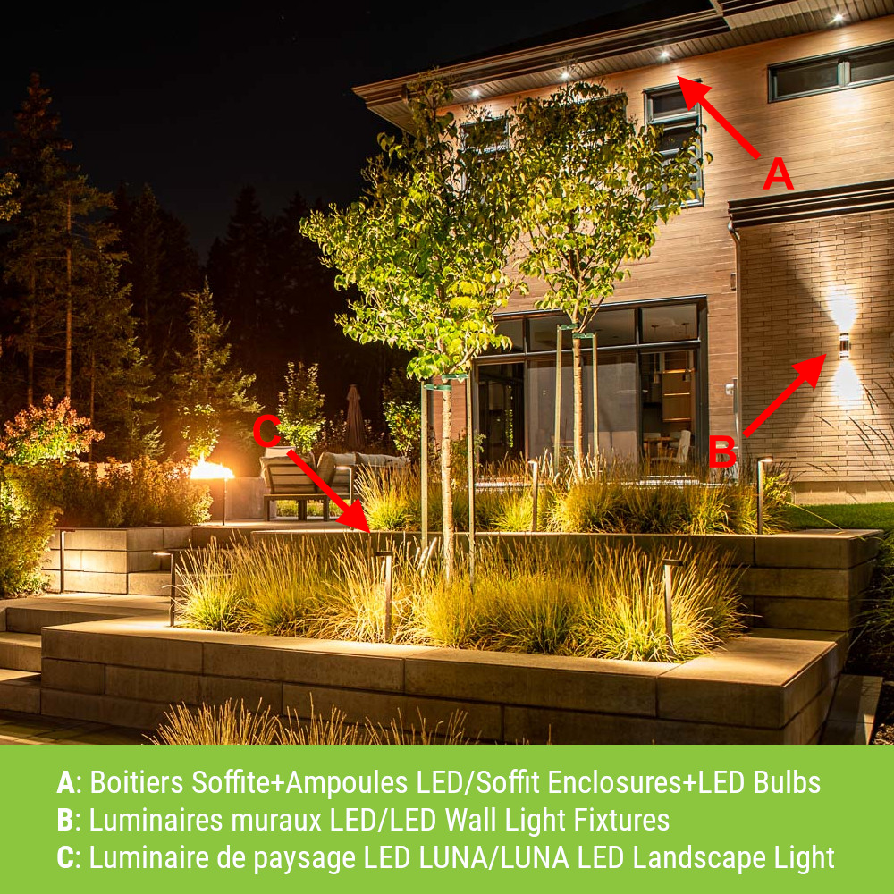 Outdoor Lighting: LED Solutions to Illuminate Gardens and Terraces