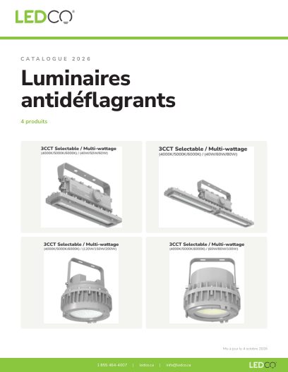 Luminaires antidéflagrants