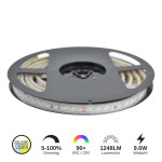 LED STRIP 9.6W/M