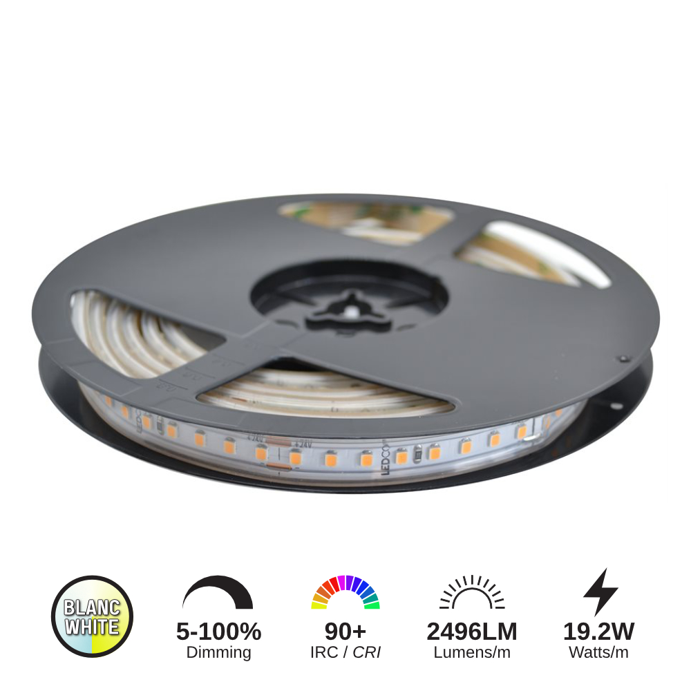 LED STRIP 19.2W/M