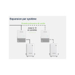 ONDULEUR HYBRIDE 11.5 KW (INVERTER PANNEAU SOLAIRE)