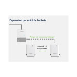 ONDULEUR HYBRIDE 11.5 KW (INVERTER PANNEAU SOLAIRE)